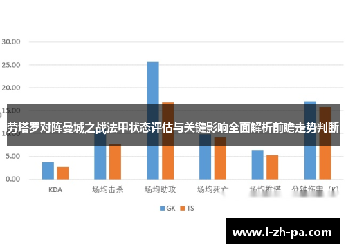 劳塔罗对阵曼城之战法甲状态评估与关键影响全面解析前瞻走势判断