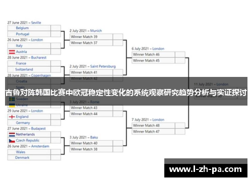 吉鲁对阵韩国比赛中欧冠稳定性变化的系统观察研究趋势分析与实证探讨 吉鲁对阵韩国比赛中欧冠稳定性变化的系统观察研究趋势分析与实证探讨