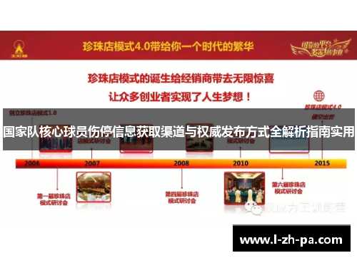 国家队核心球员伤停信息获取渠道与权威发布方式全解析指南实用
