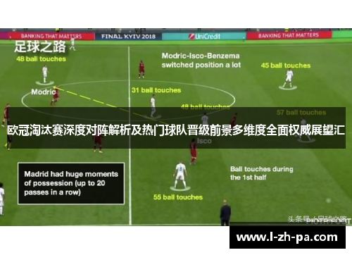 欧冠淘汰赛深度对阵解析及热门球队晋级前景多维度全面权威展望汇
