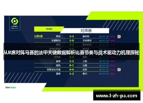 从B席对阵马赛的法甲关键数据解析比赛节奏与战术驱动力机理探秘 从B席对阵马赛的法甲关键数据解析比赛节奏与战术驱动力机理探秘
