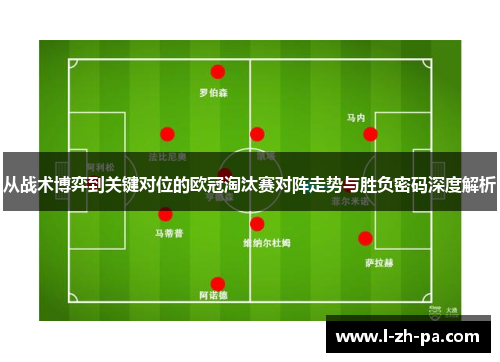 从战术博弈到关键对位的欧冠淘汰赛对阵走势与胜负密码深度解析 从战术博弈到关键对位的欧冠淘汰赛对阵走势与胜负密码深度解析
