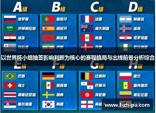 以世界杯小组抽签影响判断为核心的赛程格局与出线前景分析综合 以世界杯小组抽签影响判断为核心的赛程格局与出线前景分析综合