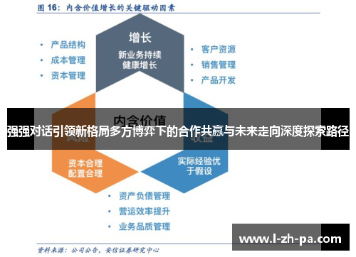 强强对话引领新格局多方博弈下的合作共赢与未来走向深度探索路径 强强对话引领新格局多方博弈下的合作共赢与未来走向深度探索路径