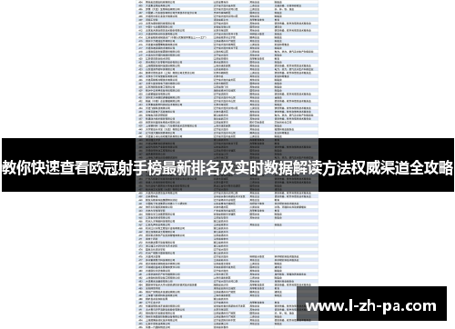 教你快速查看欧冠射手榜最新排名及实时数据解读方法权威渠道全攻略 教你快速查看欧冠射手榜最新排名及实时数据解读方法权威渠道全攻略