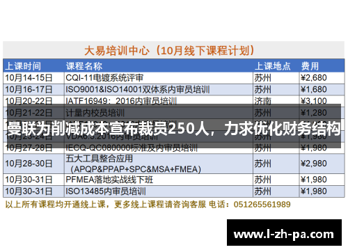 曼联为削减成本宣布裁员250人，力求优化财务结构