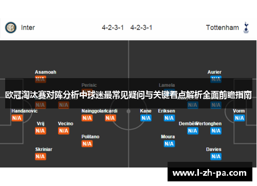 欧冠淘汰赛对阵分析中球迷最常见疑问与关键看点解析全面前瞻指南 欧冠淘汰赛对阵分析中球迷最常见疑问与关键看点解析全面前瞻指南