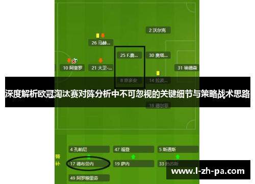 深度解析欧冠淘汰赛对阵分析中不可忽视的关键细节与策略战术思路 深度解析欧冠淘汰赛对阵分析中不可忽视的关键细节与策略战术思路
