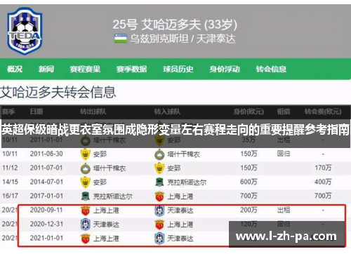 英超保级暗战更衣室氛围成隐形变量左右赛程走向的重要提醒参考指南