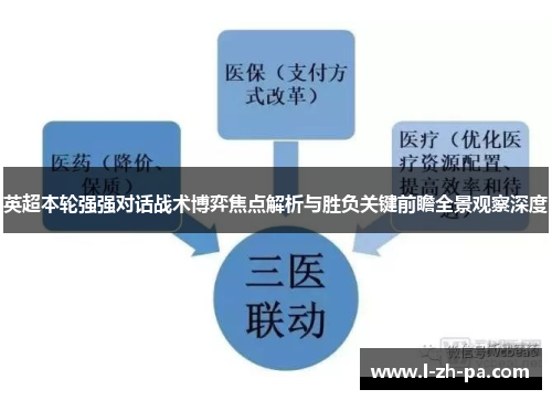 英超本轮强强对话战术博弈焦点解析与胜负关键前瞻全景观察深度 英超本轮强强对话战术博弈焦点解析与胜负关键前瞻全景观察深度